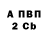 Amphetamine Premium Alexandr Nosencko